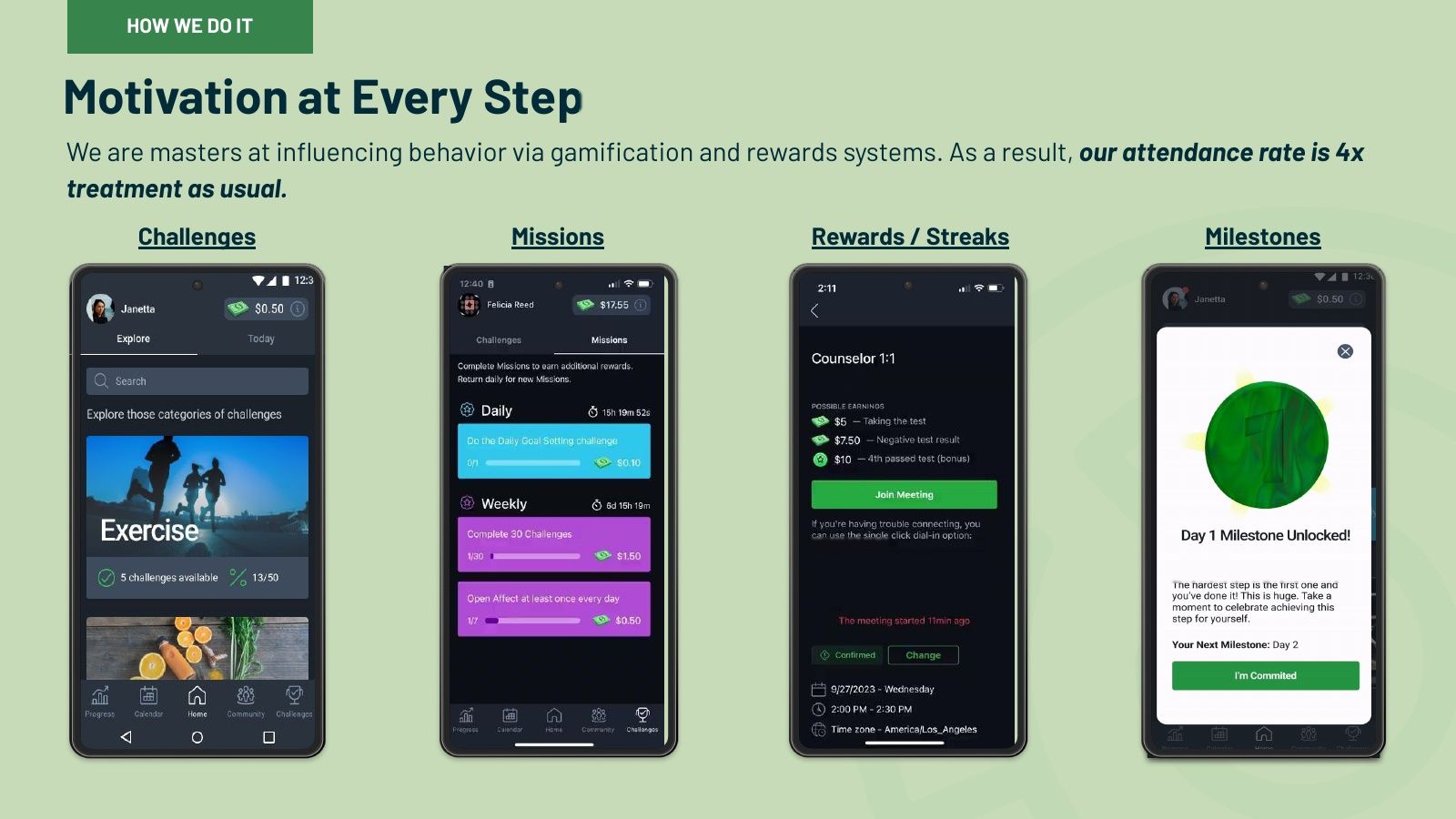 Motivation at every step: four app screens.