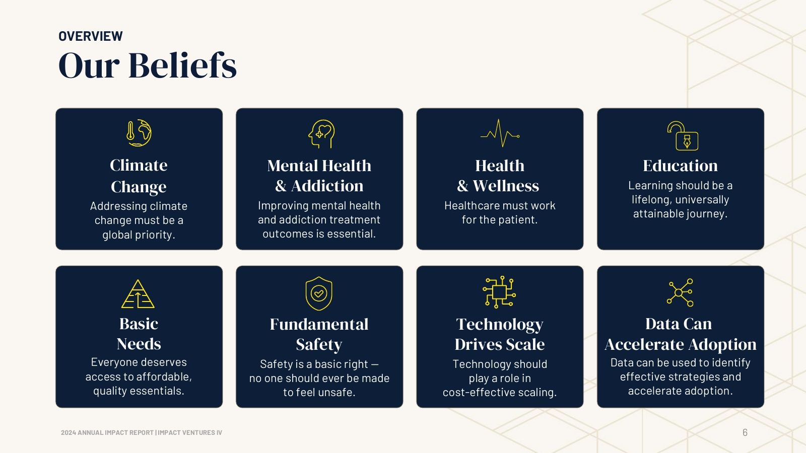 Our beliefs: eight principles as a grid of cards.