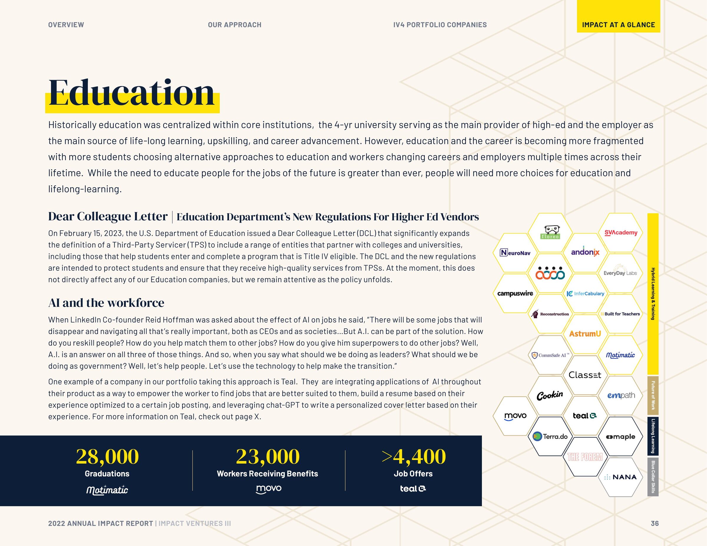 A report spread: education companies in the hexagon grid, with the numbers beneath