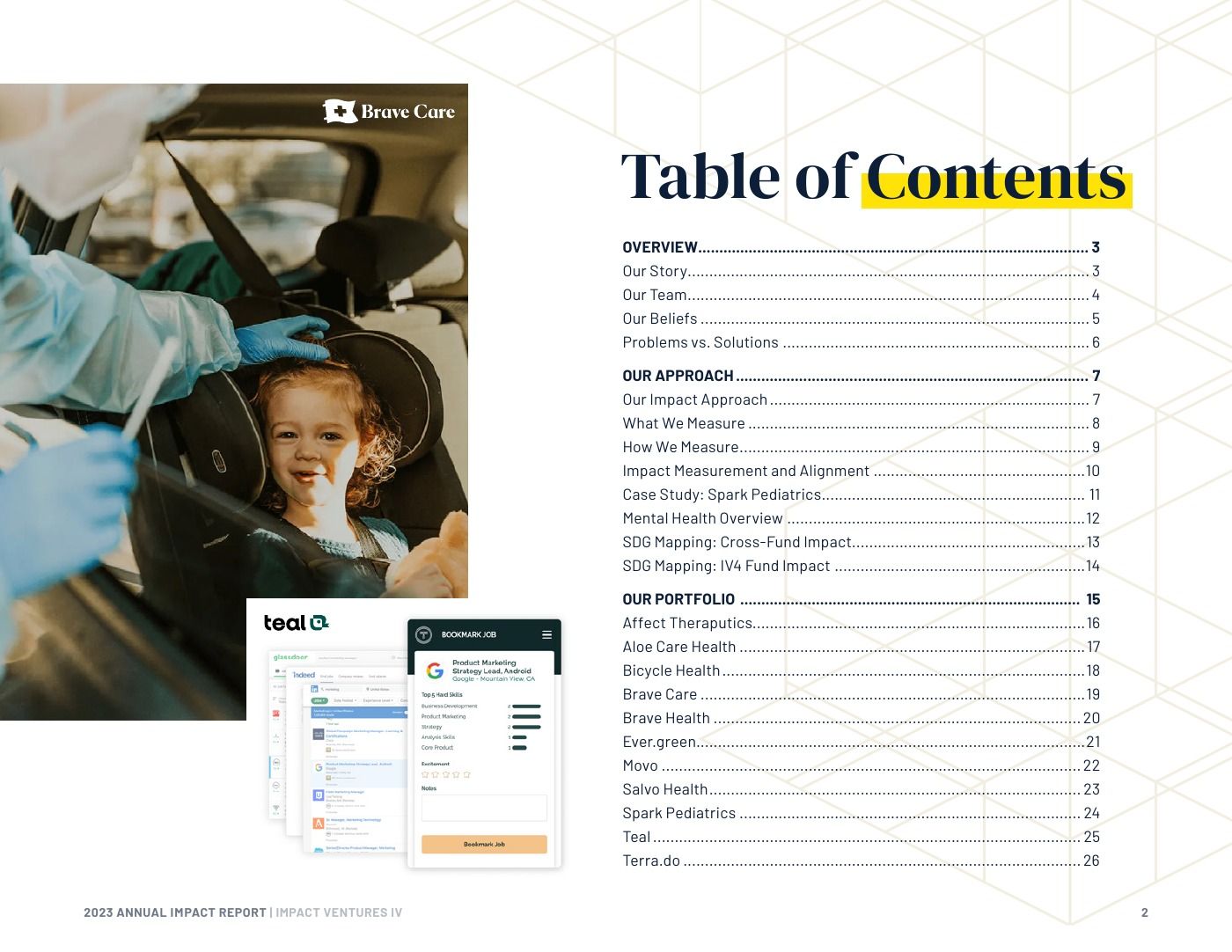 Table of contents