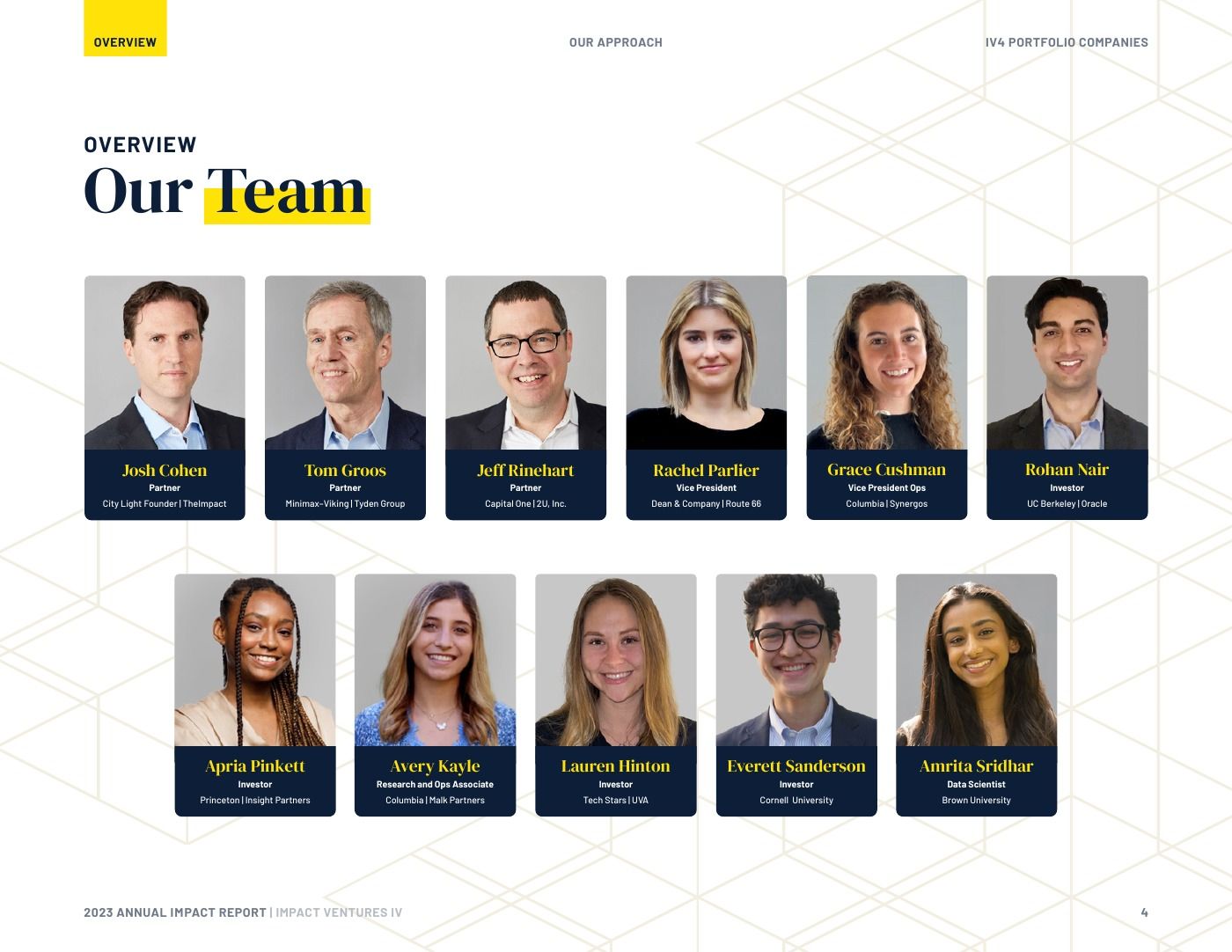 Our Team
