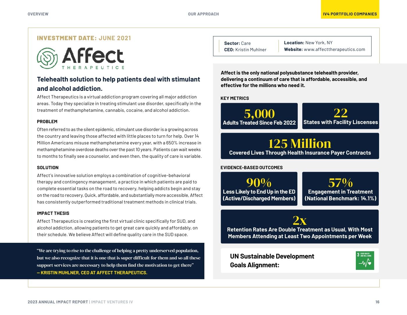 Affect Therapeutics portfolio company page with key metrics