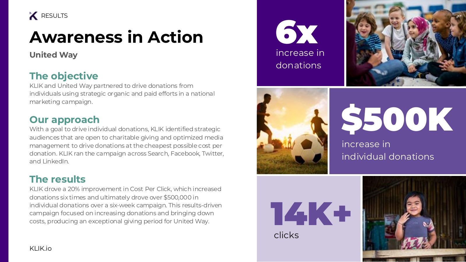 Investor deck: awareness in action, United Way, a 6x increase in donations