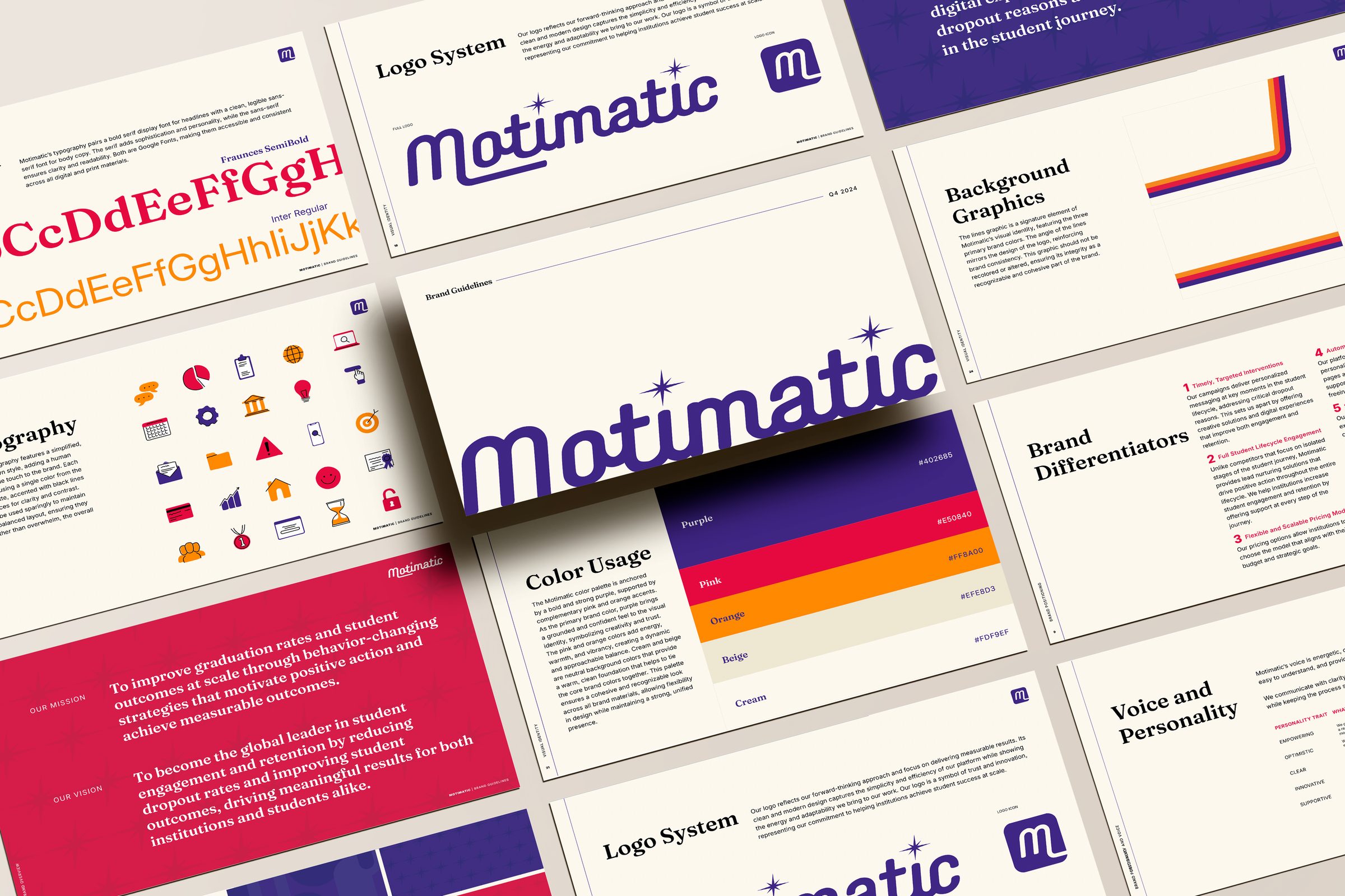 Spreads from the Motimatic brand guidelines