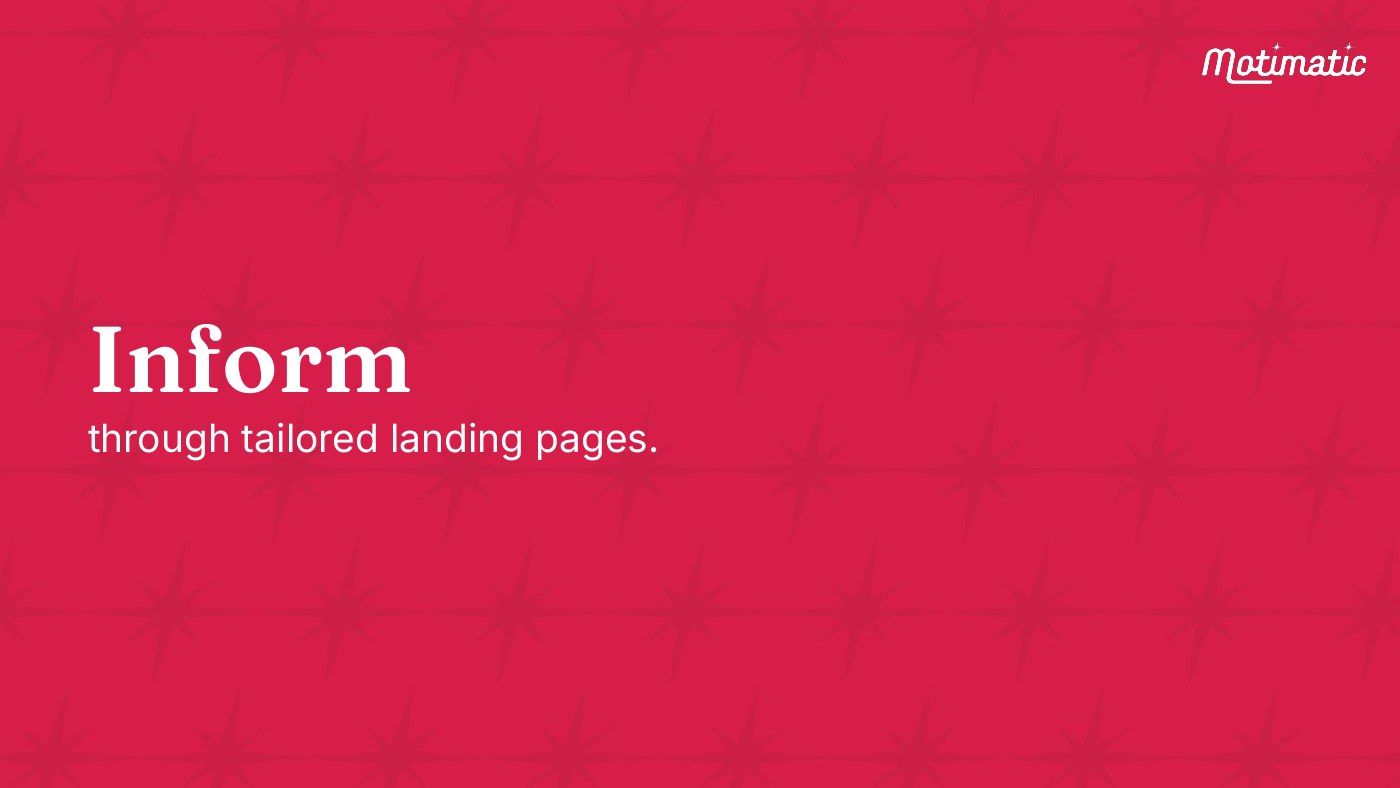 Sales deck — Inform, through tailored landing pages
