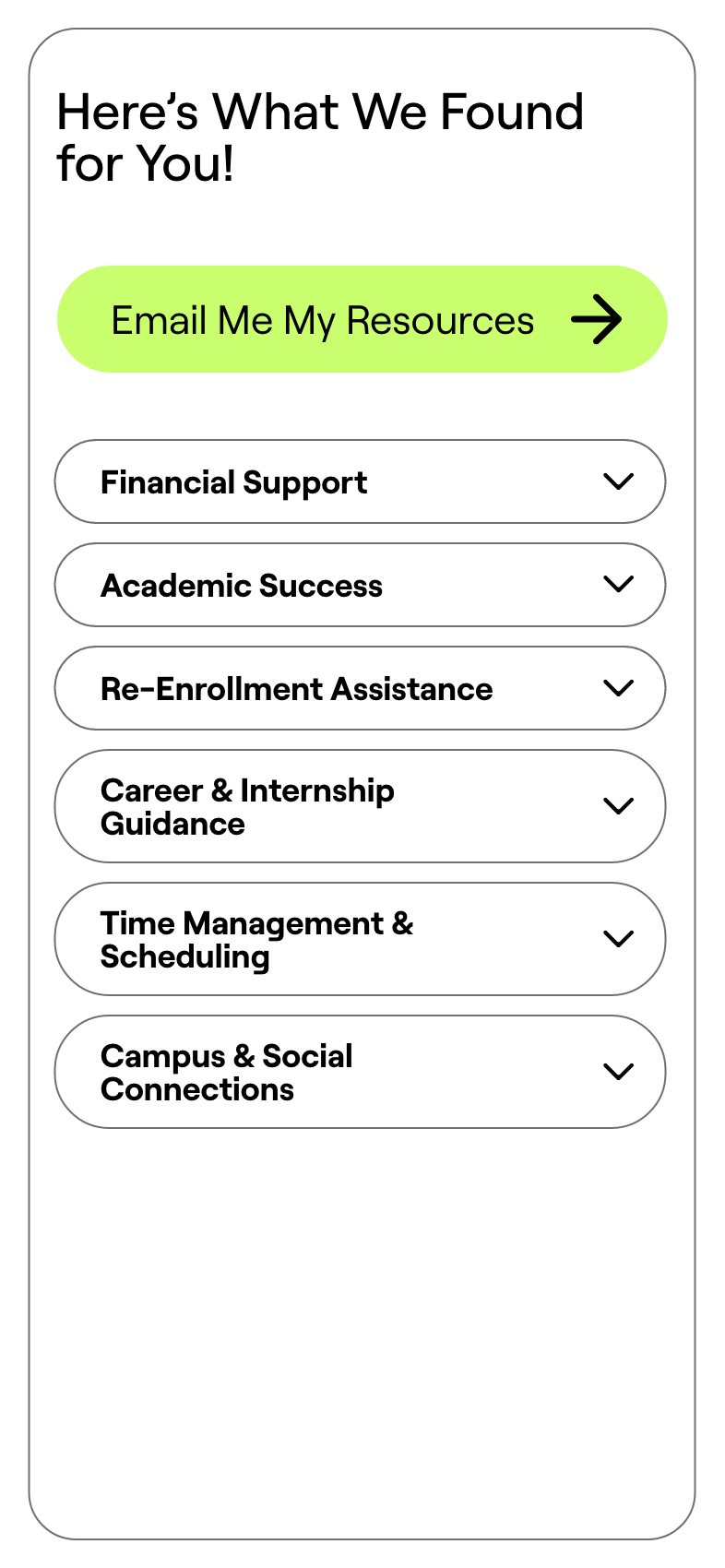 Here’s what we found for you: the matched resources