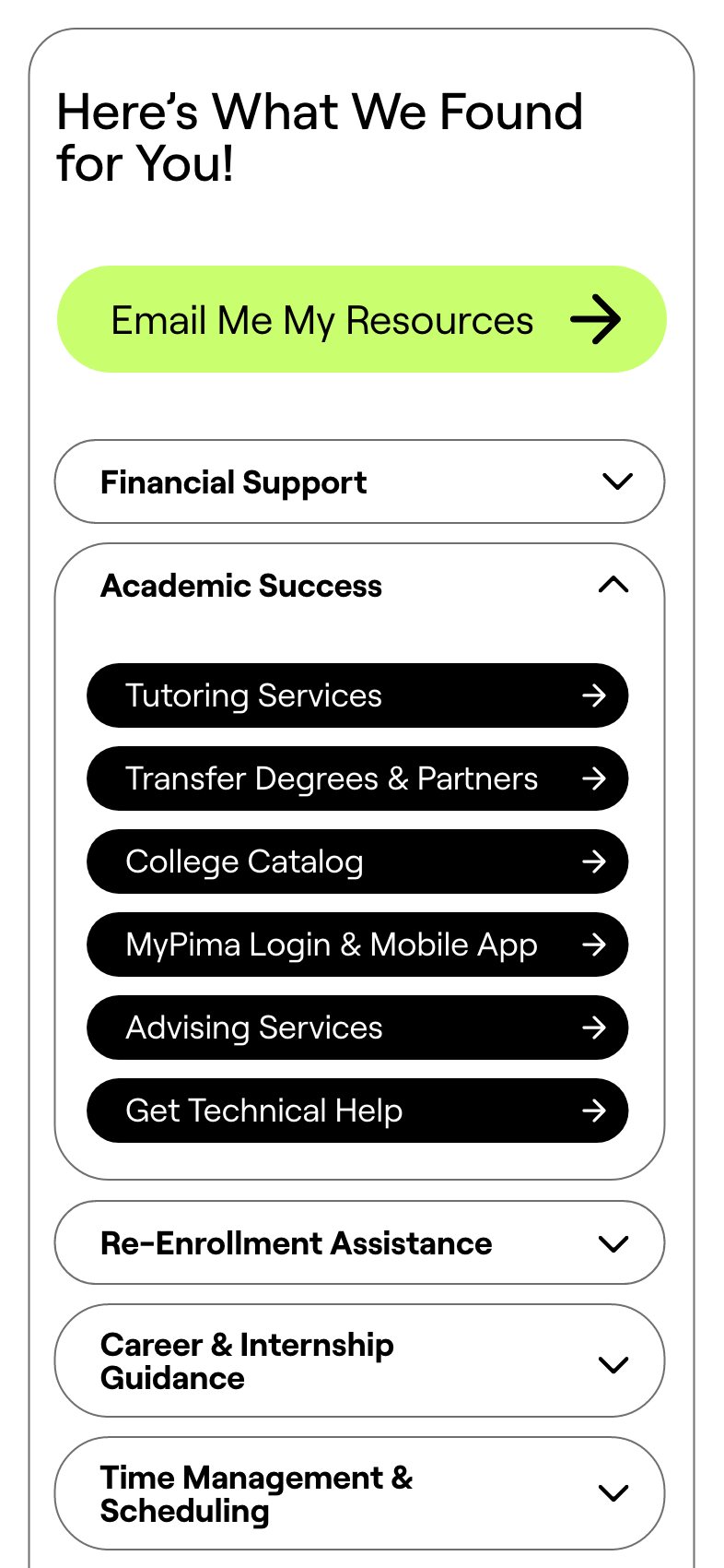 A resource opened to its links