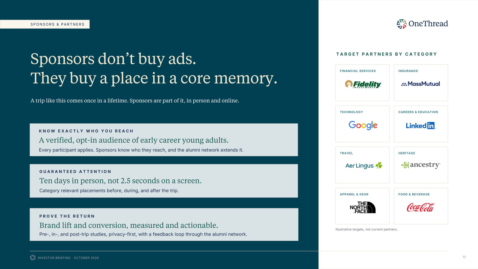 OneThread investor deck — Sponsors don’t buy ads. They buy a place in a core memory