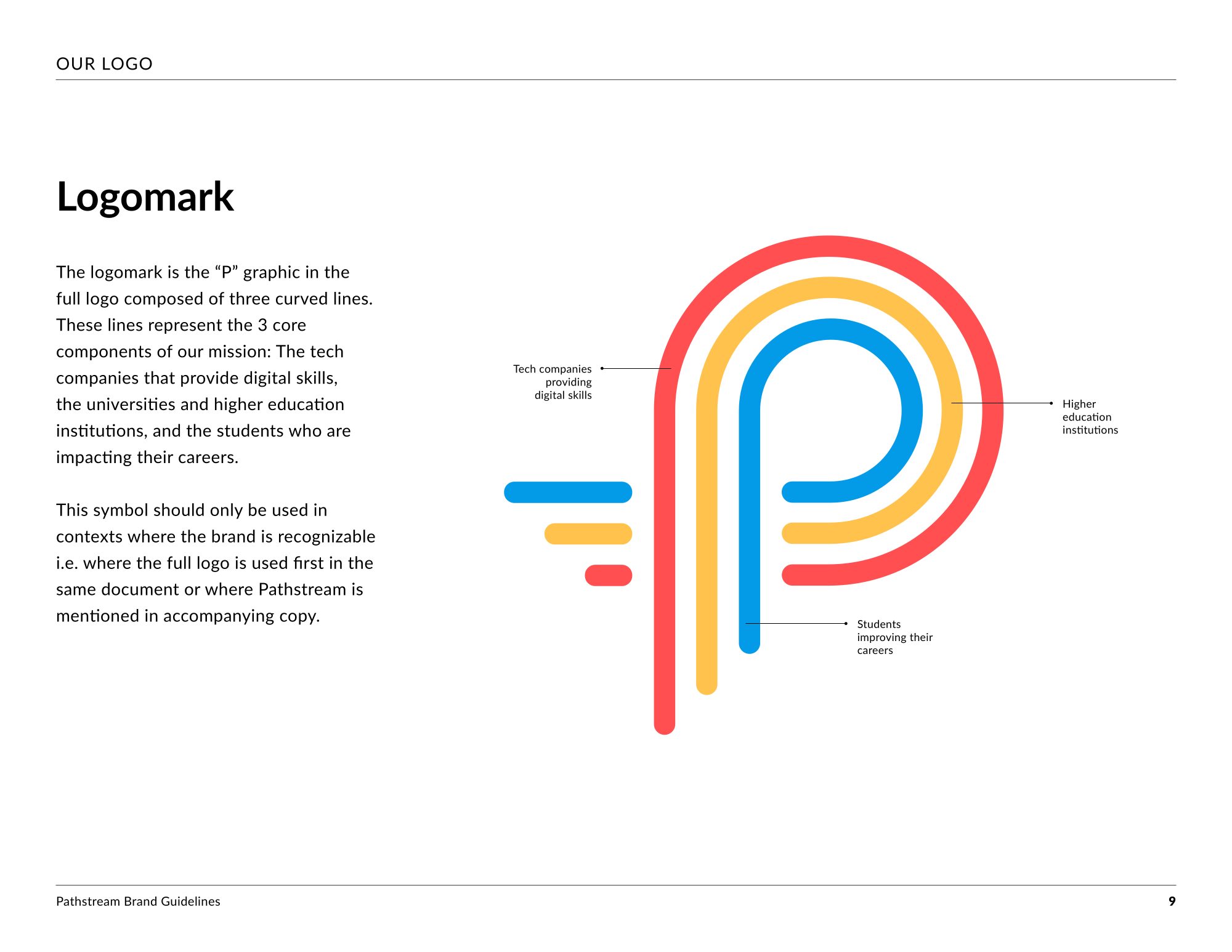 The Pathstream logomark page from the guidelines: a P of three curved lines